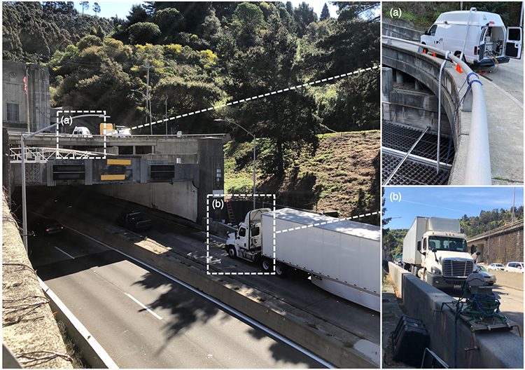 Air District mobile sampling van is used to sample truck plumes from trucks traveling on a major arterial road en route to the Port of Oakland.