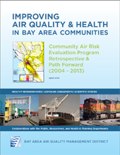 Cover of CARE Program Report