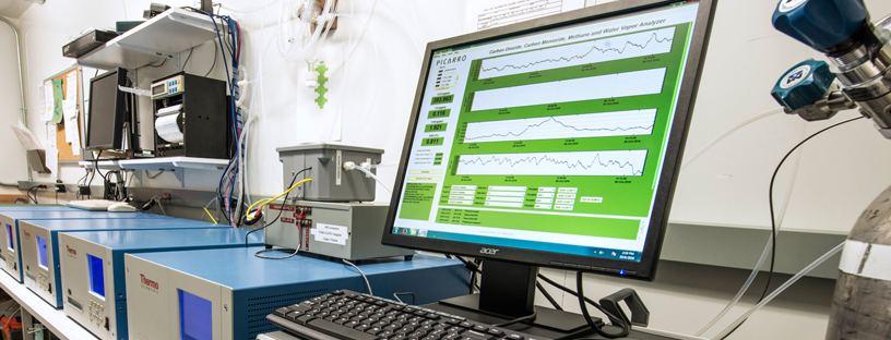 GHG Measurement Banner